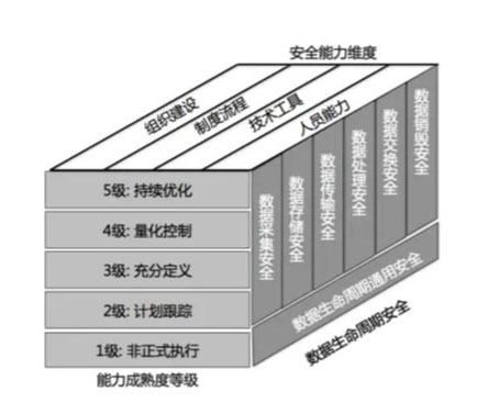 澳港六宝典资料