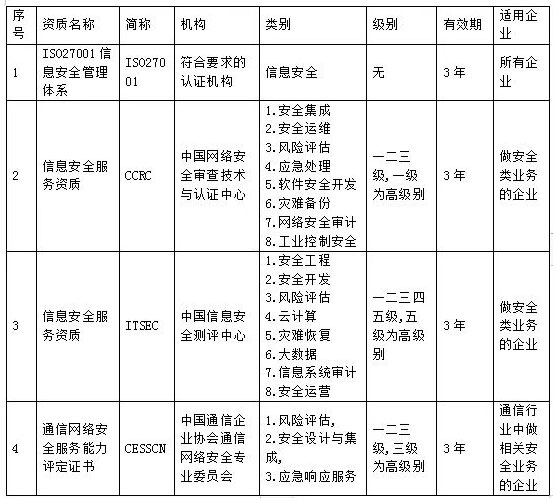 澳港六宝典资料