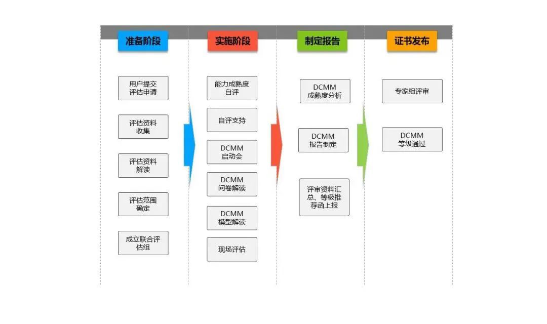 澳港六宝典资料