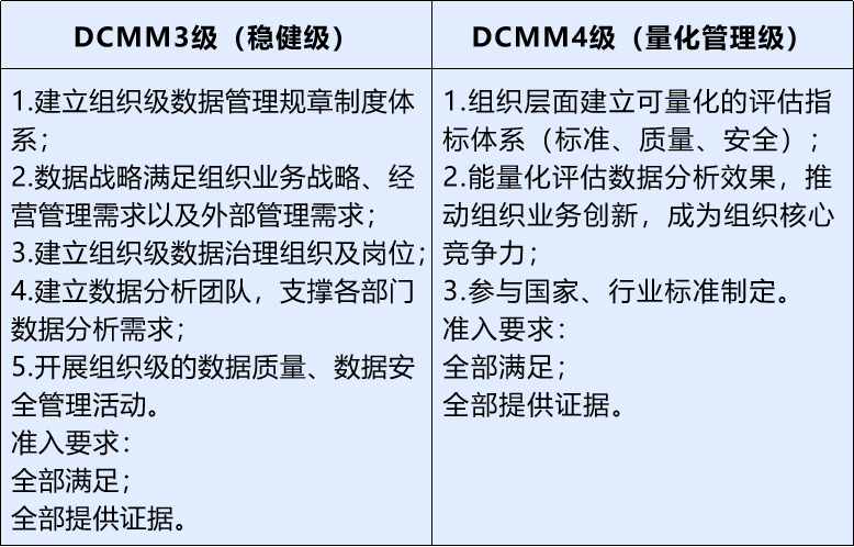 澳港六宝典资料