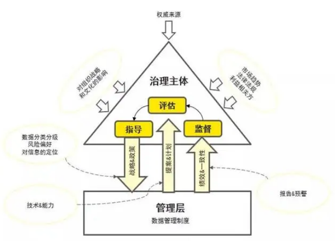 澳港六宝典资料